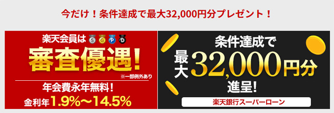 楽天銀行スーパーローン