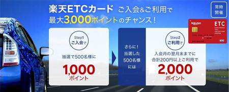 楽天ETCカードのキャンペーン
