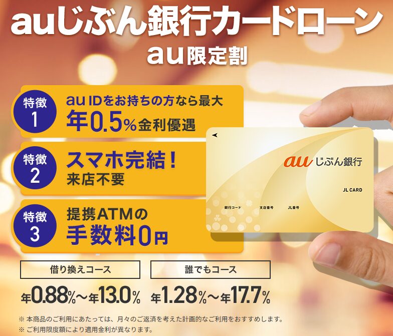 画像:auじぶん銀行カードローン