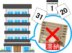 過去にカードローンや携帯の分割料金を延滞・滞納した場合