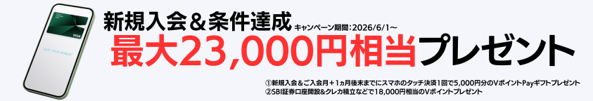 三井住友カード(CL)のキャンペーン