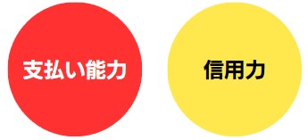 審査が確認する「支払い能力」と「信用力」